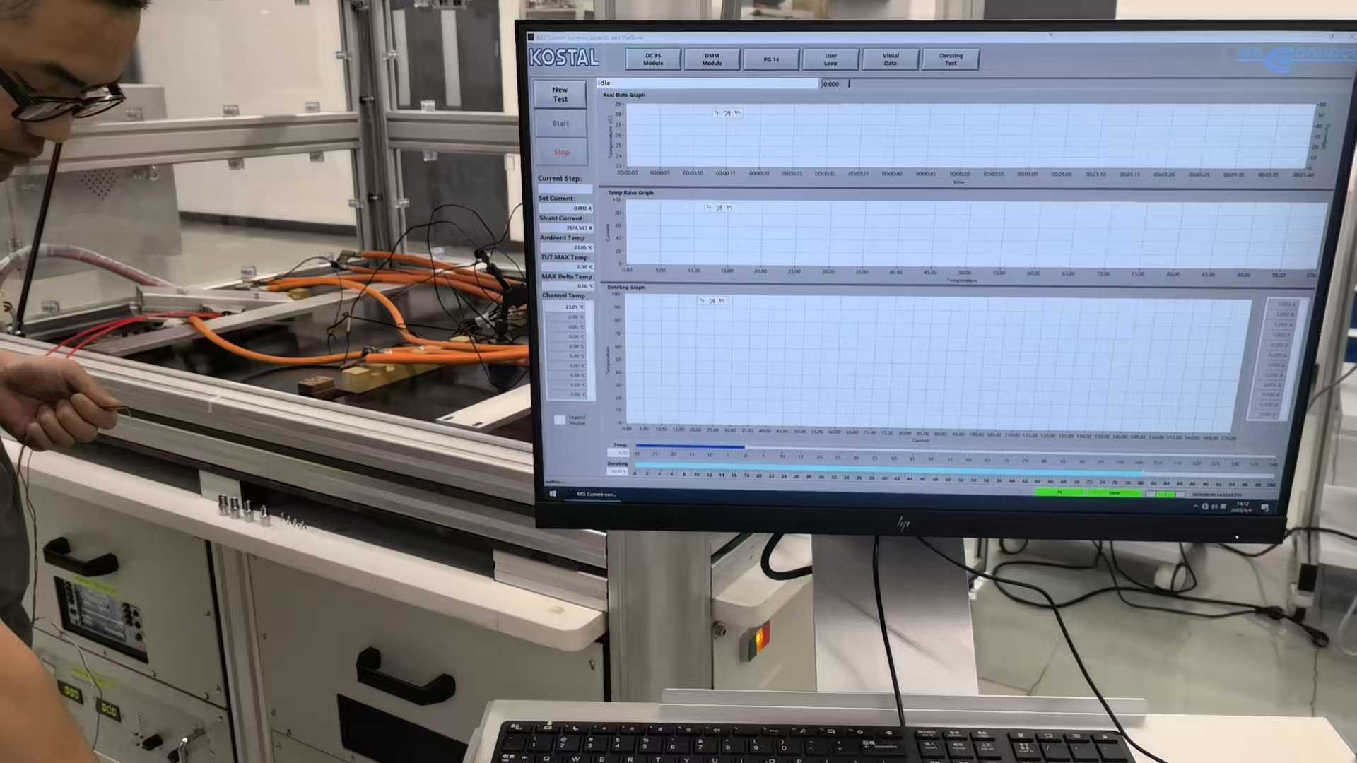 Connector derating test data curves
