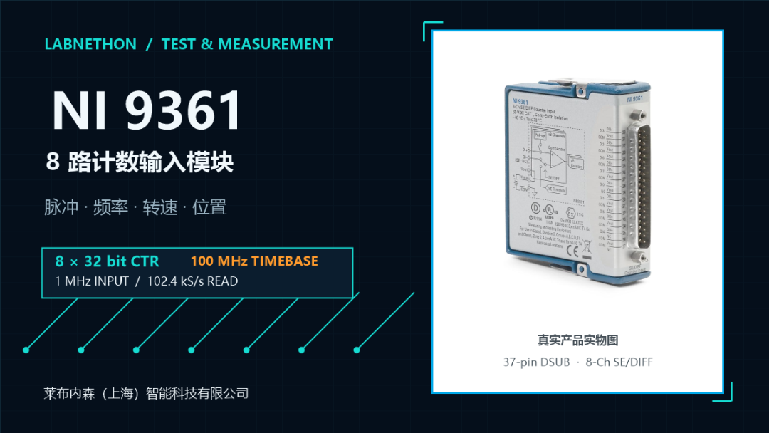 NI 9361 技术文章封面